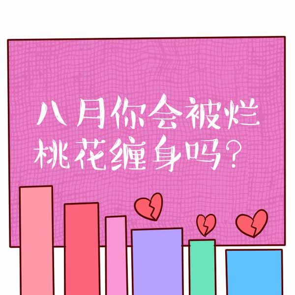 爱情测试：遇到烂桃花你会怎么样？