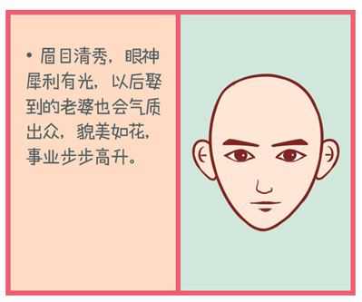 结婚后什么面相的男人财运好？