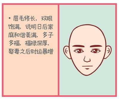 结婚后什么面相的男人财运好？